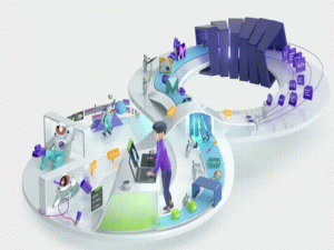 CUDA中内置的数学函数