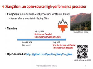 开源高性能 RISC-V 处理器“香山”国际亮相；Apache Log4j 远程代码执行漏洞；DeepMind 拥有 2800 亿参数的模型 | 开源日报