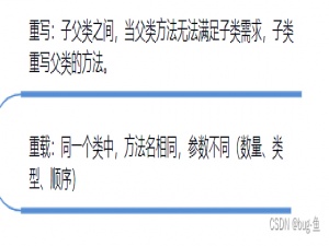 【JAVA基础】JAVA基础之面向对象