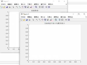 MATLAB技术手册（针对大学课设的技术介绍及仿真实例演示）