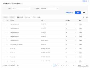 百度低代码框架amis介绍及实例讲解（一）