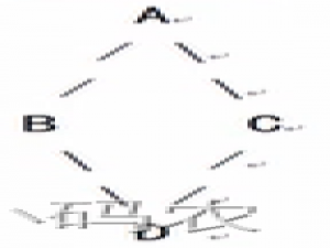 【python面向对象】继承与多态（二)