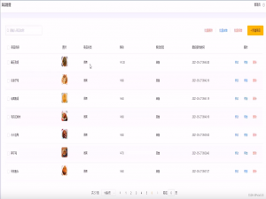 【从零开始分析项目实战】10-菜品管理业务开发（文件的上传与下载）