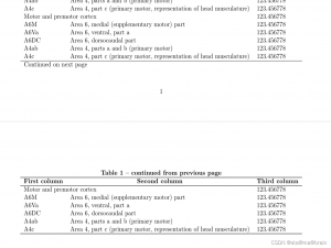 Latex中表格过长如何实现跨页表格——跨页表格宏包longtable的使用？