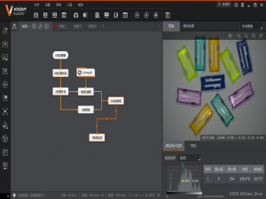 使用Vision Master SDK联合C#进行二次开发
