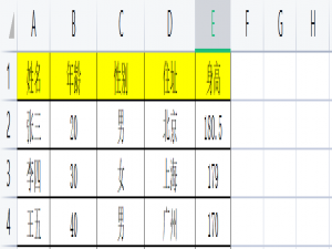 SpringBoot整合POI实现Excel导入(百万级数据处理方式)