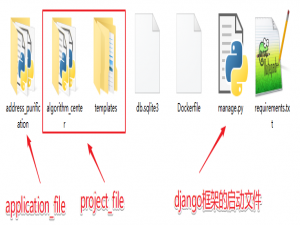Python【算法中心 03】Docker部署Django搭建的Python应用流程实例（Docker离线安装配置+Django项目Docker部署）