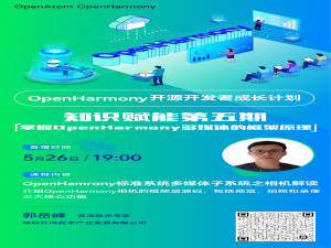 直播预告|OpenHarmony标准系统多媒体子系统之相机解读