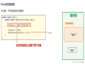 Java——String、ArrayList