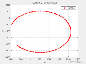 匀速圆周运动CT-目标运动模型/机动目标跟踪