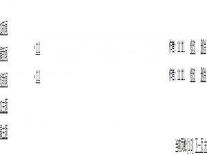 JavaWeb（绑定&删除&修改&查询）