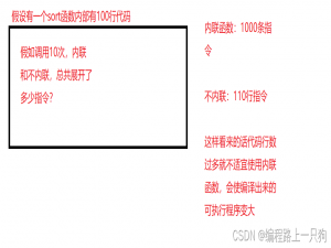 初识C++(二)内联函数、atuo、以及范围for的使用