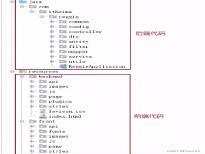 前后端分离开发