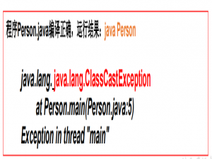 Java-异常处理（一篇讲透）