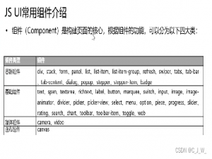 Harmony在线教育app平台开发开发日志——day4
