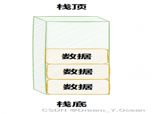 【数据结构与算法】一篇文章带你玩懂 “栈和队列”（增、删、查、改）的实现_【附源码、动图】