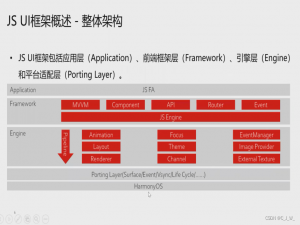 Harmony在线教育app平台开发开发日志——day3