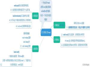 总结：QT 多线程(处理密集时的响应保持)