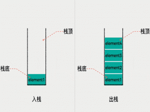 【C语言实现顺序栈】我用C语言实现了顺序栈，快来看看吧