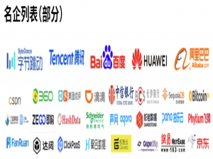 CSDN 能力认证计划：名企内推保 offer 直通车