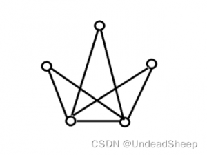 Unity 一笔画的玩法实现