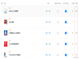 2022年终总结-知识沉淀、疫情、展望未来