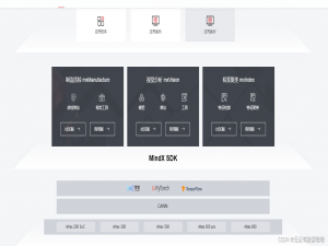 Atlas500小站史诗级教程使用Docker部署安装cann-nnrt社区版和MindX SDK＞mxManufacture社区版