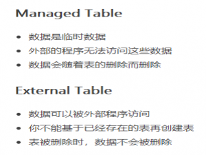 Presto Cannot write to non-managed Hive table