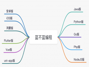 【编程入门】仿网易新闻（鸿蒙ArkTS版）