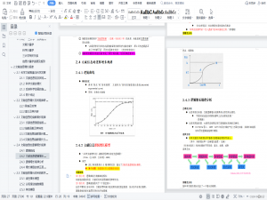 2022第二学期信息计量学复习重点及资料整理（武大赵蓉英老师）