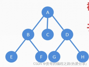 c语言数据结构树术语解析