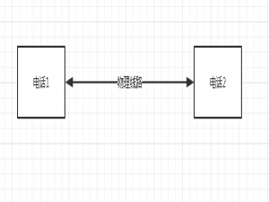 “TCP连接”究竟是什么意思