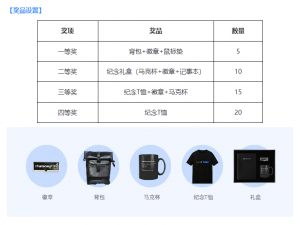 想冲HarmonyOS周边的看过来~规则简单机会大