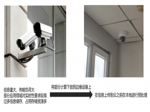 用PaddleHub让你实现智能监控摄像头