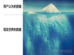 前端内卷之可观测性