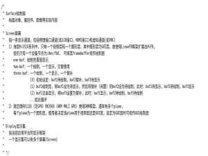 OpenHarmony(11) —— GUI底层