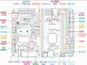 【MM32F5270开发板试用】GPIO输入+EXTI外部中断例程demo试用