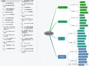 划重点，2022常见的面试题和八股文都为大家总结出来了