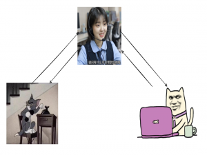 Spring系列七：JDK 动态代理和 CGLIB 代理
