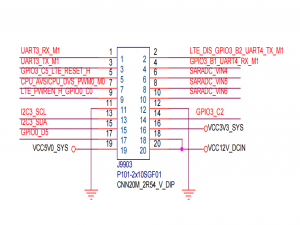 2022-08-02 OpenHarmony GPIO相关操作