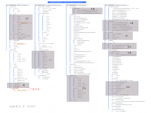 【ELT.ZIP】OpenHarmony啃论文俱乐部—一种深度神经网压缩算法