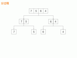leetcode_Offer51_数组中的逆序对