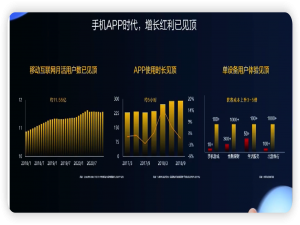 解读HarmonyOS 应用与服务生态