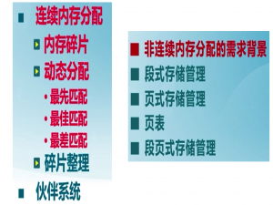 【操作系统】Operation System-第4章-连续内存分配 & 非连续内存分配