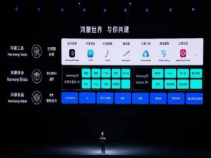 从华为开发者大会的鸿蒙世界看中台建设思路