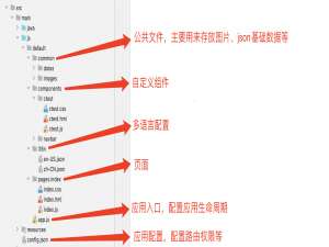 HarmonyOS应用开发1