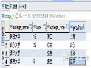 仅用Python三行代码，实现数据库和excel之间的导入导出