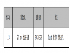 阿里巴巴Java开发手册（黄山版）正式亮相，新增11条规约