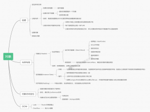 JVM-第9章-对象的实例化、内存布局与访问定位 & 直接内存（Direct Memory）
