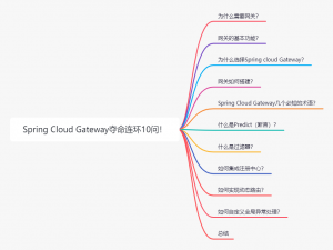 Spring Cloud Gateway夺命连环10问？